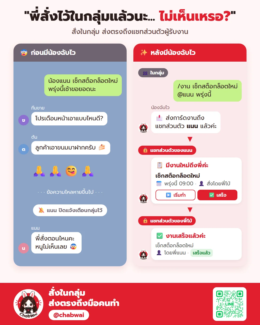ภาพหน้าจอ น้องฉับไว 5