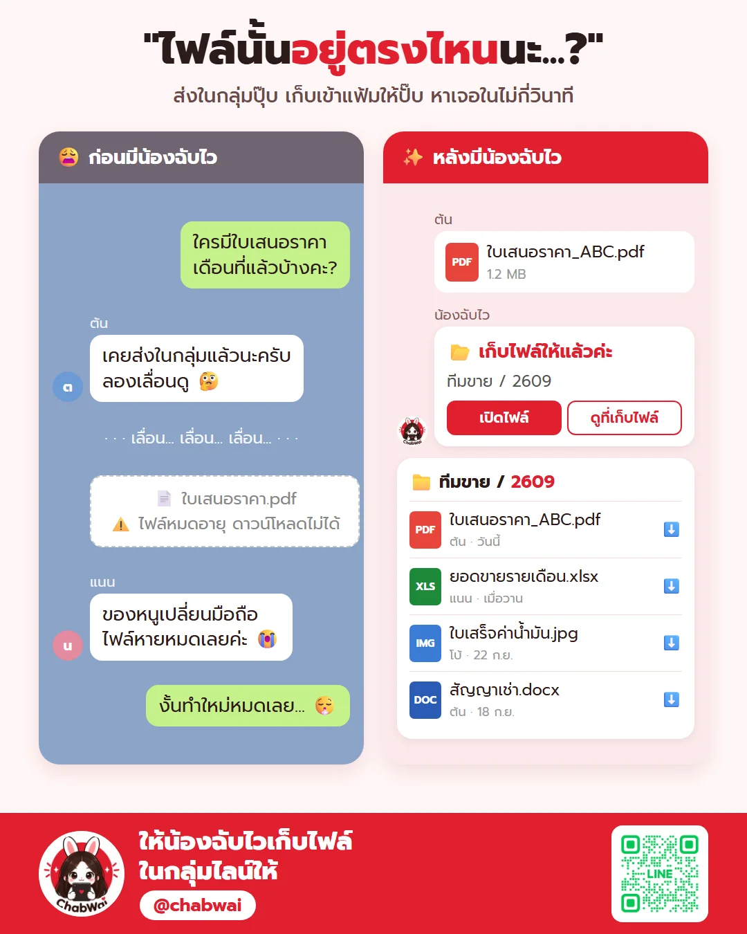 ภาพหน้าจอ น้องฉับไว 3
